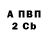 А ПВП Crystall FiprOll Tro